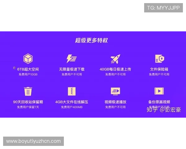 八方体育会员权益详解：享受专属内容和优质服务的全面指南
