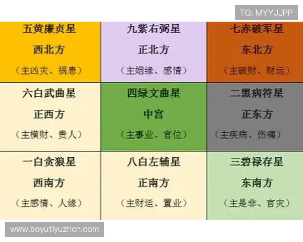开运平台网页版为用户提供专业的运势预测与风水布局方案 开运平台网页版为用户提供专业的运势预测与风水布局方案
