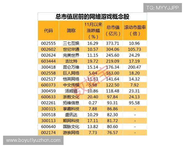 极速百家乐官网专业技术团队保障游戏流畅运行,带来极致的娱乐享受 极速百家乐官网专业技术团队保障游戏流畅运行,带来极致的娱乐享受