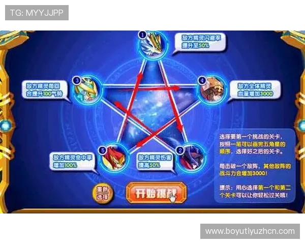 欧宝试玩体验全攻略助你轻松掌握游戏技巧提升战斗力 欧宝试玩体验全攻略助你轻松掌握游戏技巧提升战斗力