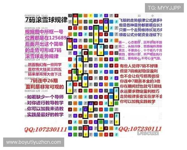 如何利用333体育滚球盘数据分析提升你的投注成功率实现稳定盈利