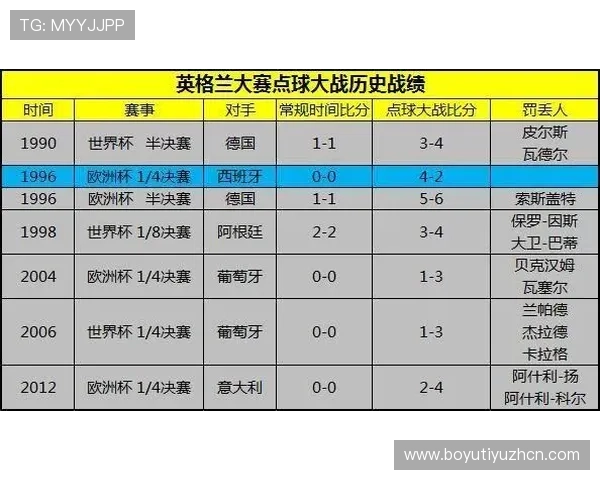 世界杯竞猜兑奖规则详细解析及操作流程指南帮助玩家顺利兑奖 世界杯竞猜兑奖规则详细解析及操作流程指南帮助玩家顺利兑奖