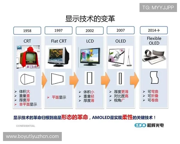 云球直播平台的运营策略与盈利模式:深入了解背后的商业逻辑与未来趋势 云球直播平台的运营策略与盈利模式:深入了解背后的商业逻辑与未来趋势