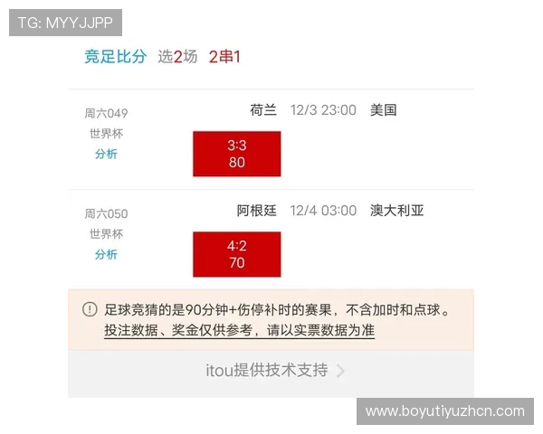 掌握世界杯竞猜最高中奖金额的技巧，助你轻松实现高额中奖梦想